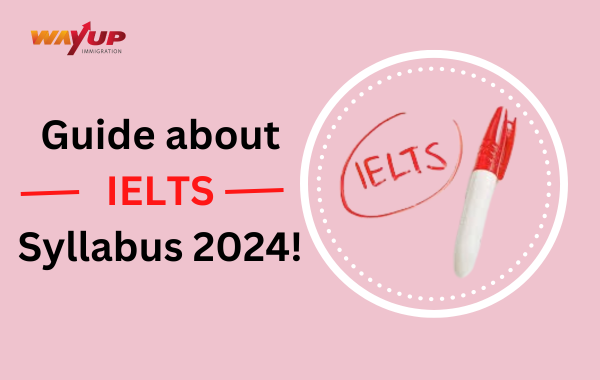 IELTS Exam Pattern and Syllabus - Section Wise 2026